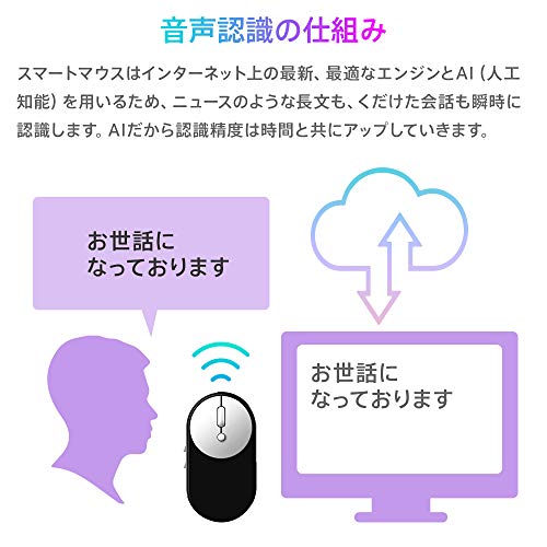 マユミ 音声入力 Mayumiスマートマウス 音声タイピング 音声翻訳タイピング 音声web検索 112ヶ国対応_5