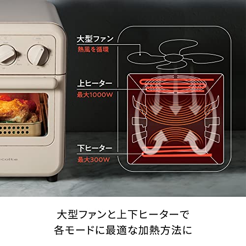レコルト エアーオーブントースター RFT-1 recolte Air Oven Toaster (クリームホワイト)_3