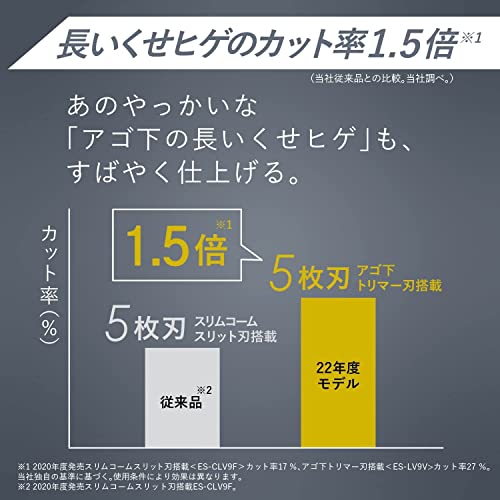 パナソニック ラムダッシュPRO メンズシェーバー 5枚刃 洗浄器付き シルバー調 ES-LV9V-S