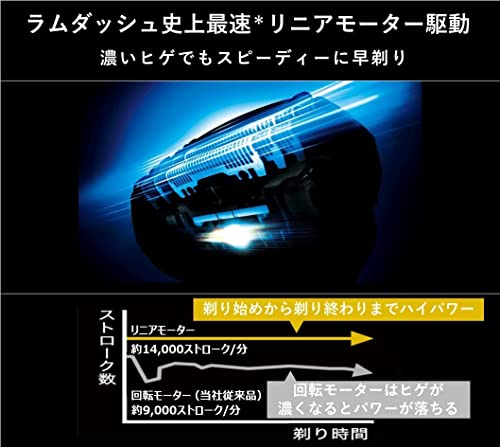 パナソニック メンズシェーバー ラムダッシュ リニア 洗浄機付き 5枚刃 黒 ES-NLV98-K