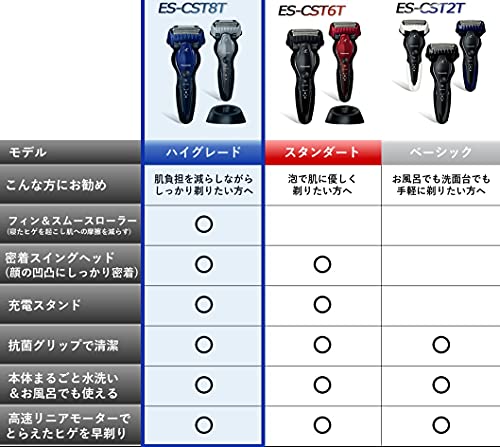 パナソニック ラムダッシュ メンズシェーバー 3枚刃 お風呂剃り可 青 ES-ST8T-A