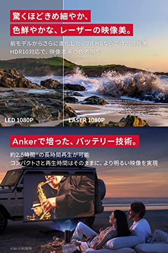 Anker Nebula (ネビュラ) Capsule 3 Laser（フルHD モバイルレーザープロジェクター）【レーザープロジェクター / 300ANSI ルーメン/オートフォーカス機能/自動台形補正 / 8W スピーカー/DLP搭載_3