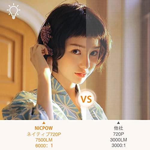 プロジェクター 家庭用 小型 7500LM 1080Pサポート【100"プロジェクタースクリーン付き】 ホームプロジェクター 持ち運び便利 projector の通販は