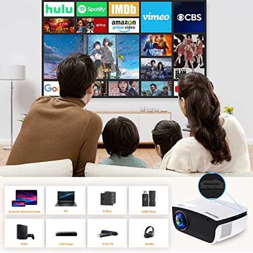 プロジェクター 家庭用 小型 7500LM 1080Pサポート【100"プロジェクタースクリーン付き】 ホームプロジェクター 持ち運び便利 projector の通販は