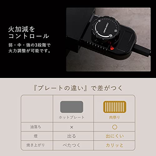 【プラス30日延長保証カード付き】アピックス 焼肉プレート 煙が出にくい フッ素加工 一人用 焼肉ロースター 減脂 ヘルシー グリル 一人焼肉 肉祭り