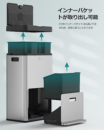 SONGMICS ゴミ箱 2段式3分別 縦型 合計60Lペダル式キッチンごみ箱 ...