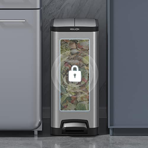 Mbillion ゴミ箱 分別 2段 フタ付き 40リットル ペダル式 Mbillion