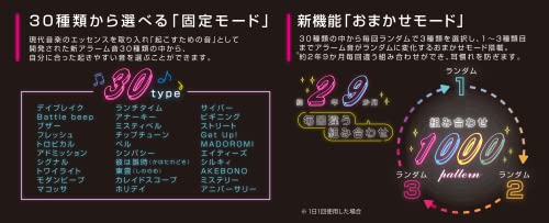 リズム(RHYTHM) 目覚まし時計 電波時計 大音量 1,000パターン 電子音 アラーム バックライト付き デジタル 「 フィットウェーブバトル230 」 8RZ230SR03 ホワイト :8.5×18.4×5.8cm