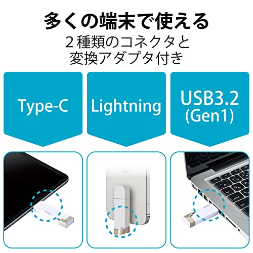 エレコム USBメモリ 256GB Lightning MFI認証 [iPhone/iPad/ipod] USB3.2(Gen1) USB3.0対応 Type-C変換アダプタ付 ホワイト MF-LGU3B256GWH_2