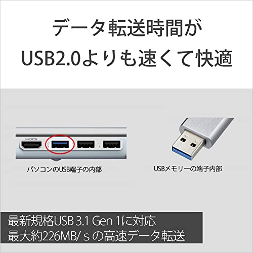 ソニー USBメモリ USB3.1 128GB ブラック 高速タイプ USM128GQXB [国内正規品]_2