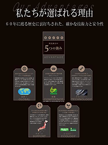 オフィスシュレッダー国内シェア??1 明光商会 MSシュレッダー 業務用 マイクロカット 26.5L 大容量 極小細断2×12 14枚 軽量 MSE-14MC ホワイト