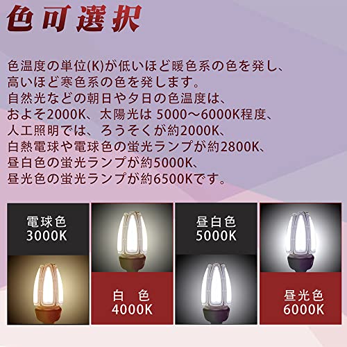 LEDコーンライト 80W 口金E39 トウモロコシ型 700W~800W形相当 12800LM