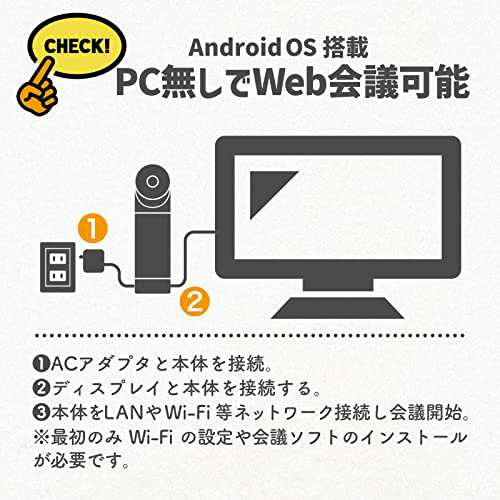 Kandao Meeting Pro 360度 全方位 webカメラ ウェブカメラ 広角 会議用