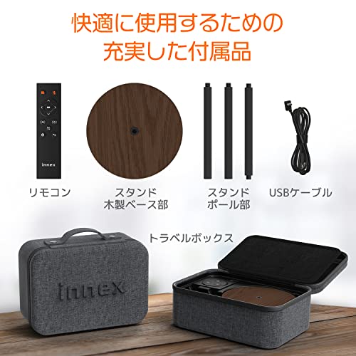 Innex Cube AI搭載 360度パノラマWebカメラ アクティブノイズリダクション 無指向性デュアルマイク内蔵 リモコン付属 自動顔追尾等ソフトウェア不要で多彩なレイアウトモード 電源いらずのプラグ＆プレイ Zoom Skype_5
