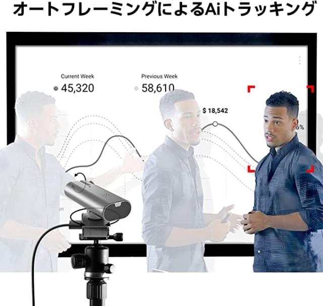 AICOCO AI 自動追跡 ウェブカメラ WQHD 2K 25FPS 400万画素 2倍ズーム ジェスチャーコントロール 上下左右可動 ACM-SC1-C2K ビデオ会議/オンライン授業/ストリーミング_2