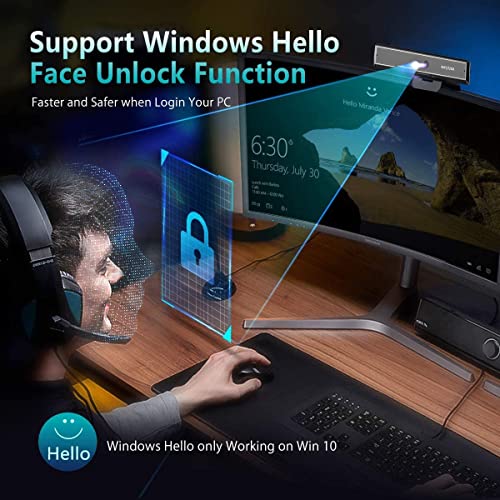 Kaysuda USB顔認証カメラ ウェブカメラ マイク内蔵型 Windows Hello 機能対応 Webカメラ 赤外線カメラ FHD1080P(Entry Level) RGB画質 ブラック_1