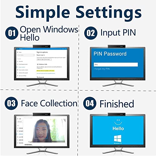 Kaysuda USB顔認証カメラ ウェブカメラ マイク内蔵型 Windows Hello 機能対応 Webカメラ 赤外線カメラ FHD1080P(Entry Level) RGB画質 ブラック_4
