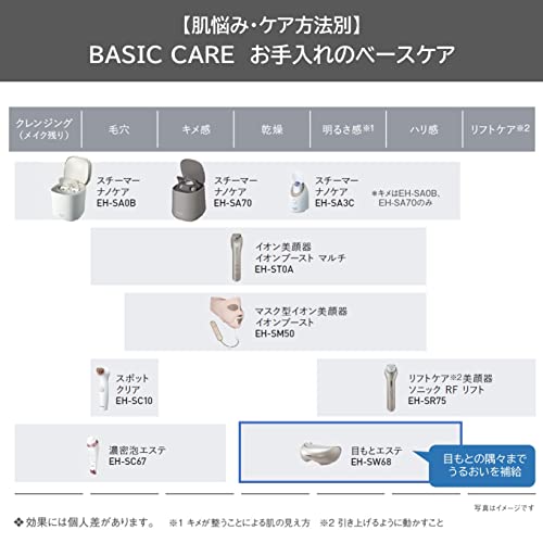 パナソニック 目もとエステ 海外対応 ゴールド調 EH-SW68-N