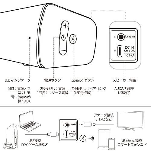 Creative Stage Air V2 幅41cm AUX/BT/USB オーディオ 最大20W 重低音パッシブ ラジエーター 約6時間連続再生バッテリー搭載 PC/Mac/スマホ対応 サウンドバー SP-STGEAV2-BK_5