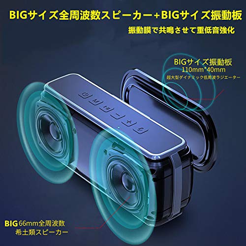 xdobo Bluetoothスピーカー TWS2台接続 コンパクト 3種類のイコライザー設定 重低音強化DSP技術搭載 デュアルパッシブラジエーター IP65防水 充電口防水 最大60W出力 ブルートゥーススピーカー ワイヤレススピーカ_1