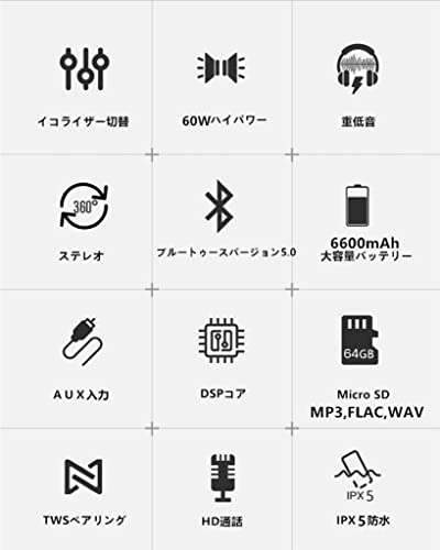 xdobo Bluetoothスピーカー TWS2台接続 コンパクト 3種類のイコライザー設定 重低音強化DSP技術搭載 デュアルパッシブラジエーター IP65防水 充電口防水 最大60W出力 ブルートゥーススピーカー ワイヤレススピーカ_5
