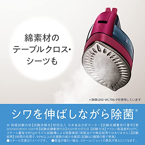 パナソニック コードレススチームWヘッドアイロン ダークグレー NI