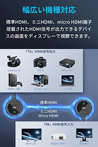 ワイヤレス hdmi 無線 送受信 hdmi 無線化 トランスミッター 信号転送 【4K/5Ghz/30M安定転送距離】 説明会/ライブ配信/プレゼン/ゲーム/パーティーに適用 ミニHDMI/Micro HDMI変換端子付属 HDMI延長の通販は