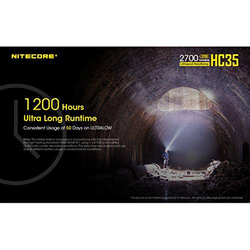 NITECORE HC35 ヘッドライト 2700ルーメンの通販はau PAY マーケット