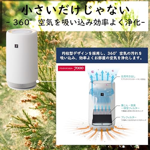 シャープ 空気清浄機 FU-RC01-W プラズマクラスター7000搭載 6畳 寝室 キッチン 玄関 360°下吸込み ナイトライト 花粉対策_3