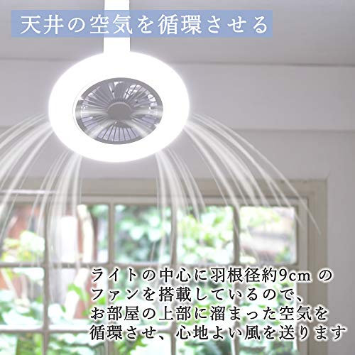 [山善] 導光板 FAN付き LEDミニライト 調色/調光タイプ 左右角度調節機 山善] 導光板 FAN付き LEDミニライト 調色/調光タイプ 左右角度調節