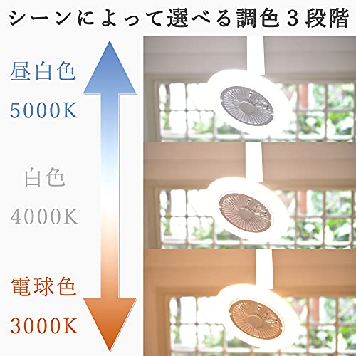 山善] 導光板 FAN付き LEDミニライト 調色/調光タイプ 左右角度調節
