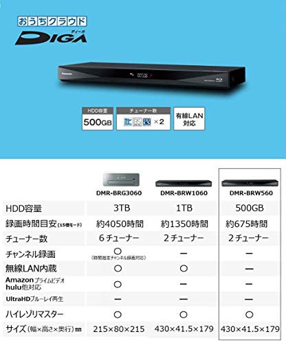 印象のデザイン DIGA dmr-2ct100 1TB ブルーレイレコーダー