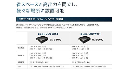 Pioneer パイオニア パワーアンプ GM-D8400 200W×4 ブリッジャブルパワーアンプ カロッツェリア_3
