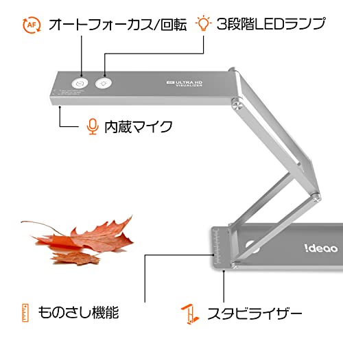 Ideao DC400 USB Webカメラ/実物投影機 1300万画素 4K/30fps & 1080P/60fps 書画カメラにもなる2-in-1設計 A3サイズ投影&10cm近接撮影 折りたたみ式ポータブル マイク内蔵 Win/Ma_2