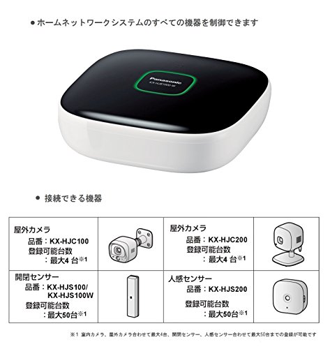 パナソニック 屋内スイングカメラキット KX-HC600K-W_2