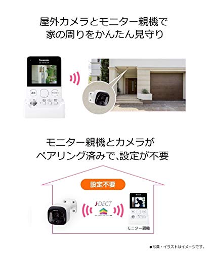 パナソニック モニター付き屋外カメラ VS-HC105-W_1