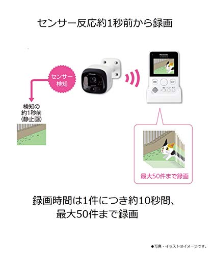 パナソニック モニター付き屋外カメラ VS-HC105-W_3