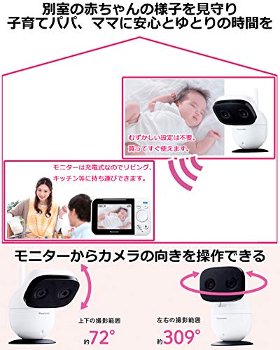 パナソニック モニター付き屋内カメラ スマ@ホーム 設定不要 ベビーモニター KX-HC705-W_1