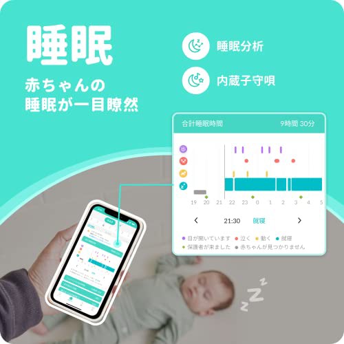 Cubo Ai Plus スマートベビーモニター 赤ちゃん 見守りカメラ 睡眠 安全 顔認識 カバー防止 寝返り アラート 睡眠分析 危険エリア  泣き声の通販はau PAY マーケット - ZO | au PAY マーケット－通販サイト