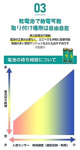 SecuSTATION トレイルカメラ 小型 防犯カメラ 1080p 夜間赤く光らない 上書き録画 国内取扱品/サポート完備 電池式 2000万画素 黒 ソーラーパネル対応 人感センサー microSDカード 32GB付 SC-ML63_3