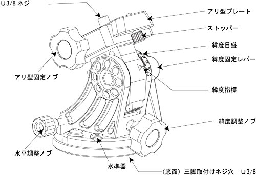 Kenko 天体望遠鏡アクセサリー スカイメモS/T用微動雲台 BK ブラック 455180の通販は