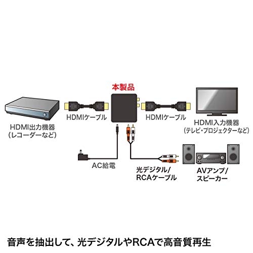 サンワサプライ(Sanwa Supply) HDMI信号オーディオ分離器(光デジタル/アナログ対応) VGA-CVHD5の通販は
