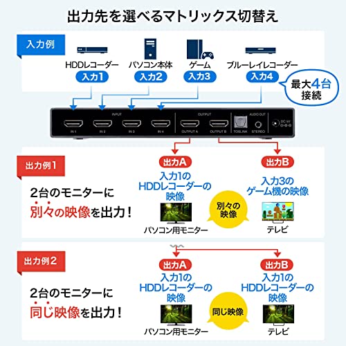 サンワサプライ HDMIマトリックス切替器(4入力・2出力) 4K・HDR・光デジタル出力付き SW-HDR42H_2