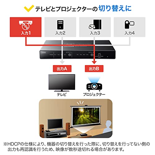 サンワサプライ HDMIマトリックス切替器(4入力・2出力) 4K・HDR・光デジタル出力付き SW-HDR42H_3