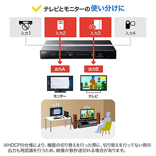 サンワサプライ HDMIマトリックス切替器(4入力・2出力) 4K・HDR・光デジタル出力付き SW-HDR42H_5