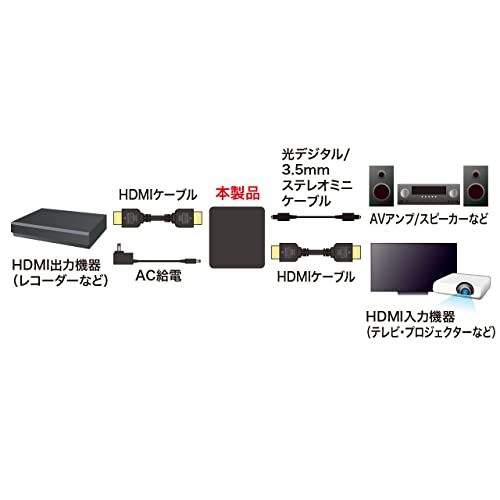 サンワサプライ(Sanwa Supply) 4K/HDR対応HDMI信号オーディオ分離器(光デジタル/アナログ対応) VGA-CVHD8_3