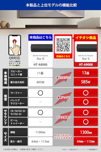ソニー(SONY) サウンドバー HT-A8000 BRAVIA Theatre Bar8Dolby Atmos・DTS:X対応/360立体音響/11スピーカーユニット搭載/テレビ用/HDMI 2.1ケーブル付属/eARC/Bluetoo