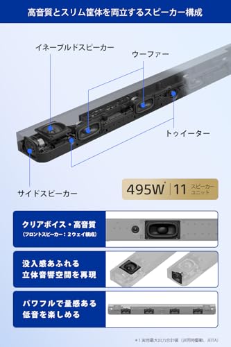 ソニー(SONY) サウンドバー HT-A8000 BRAVIA Theatre Bar8Dolby Atmos・DTS:X対応/360立体音響/11スピーカーユニット搭載/テレビ用/HDMI 2.1ケーブル付属/eARC/Bluetoo