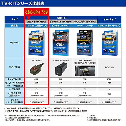データシステム テレビキット 切替タイプ マツダ6用 UTV412 Datasystem テレビキャンセラー_3