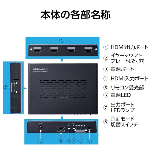 エレコム 4画面分割 HDMI画面分割器 マルチビューワー 4K(3840